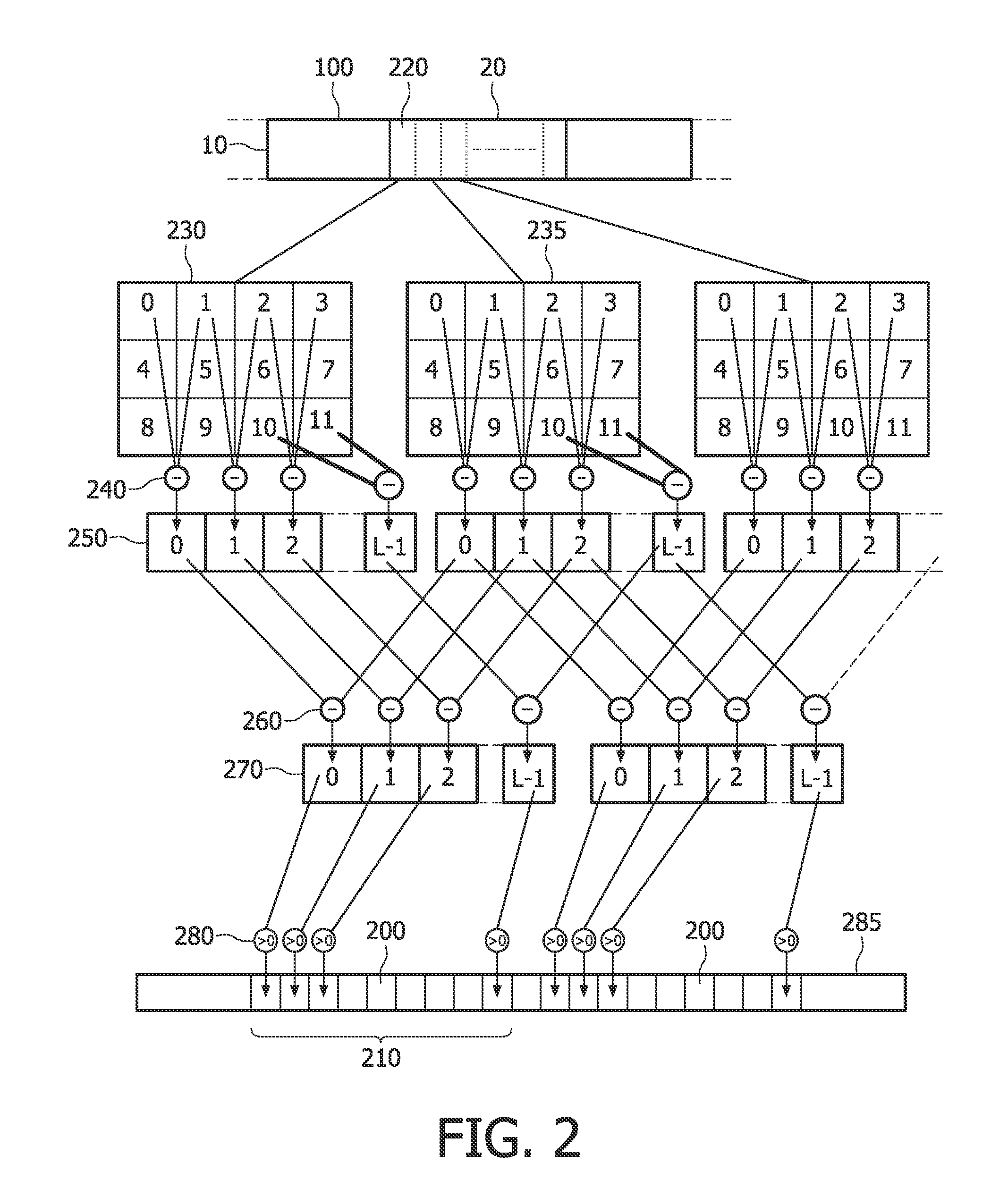 Method for synchronizing a content stream and a script for outputting one or more sensory effects in a multimedia system