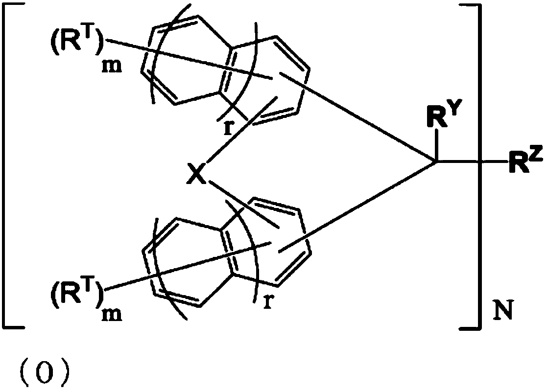 Compound, resin, composition, and pattern formation method