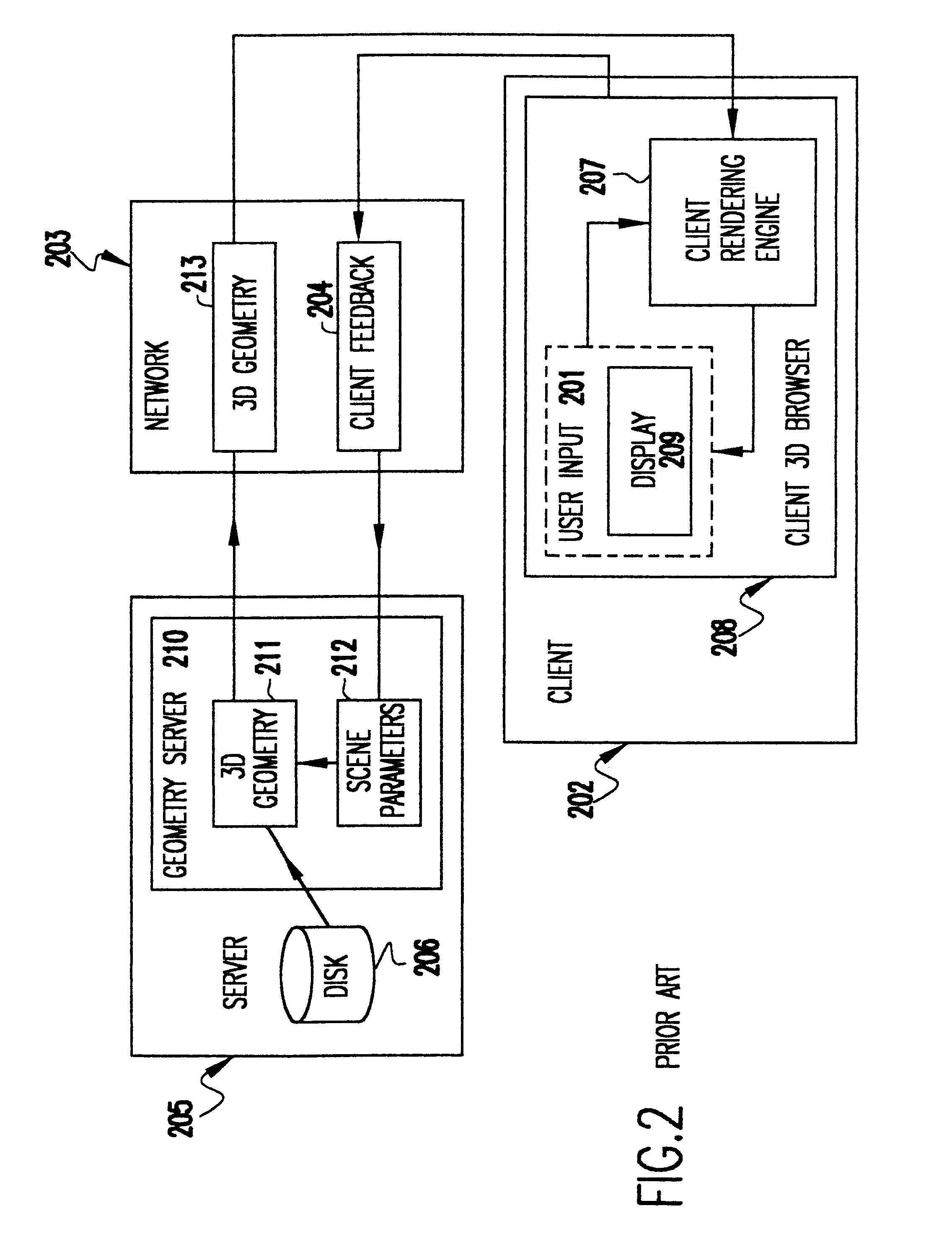 Methods and apparatus for delivering 3D graphics in a networked environment