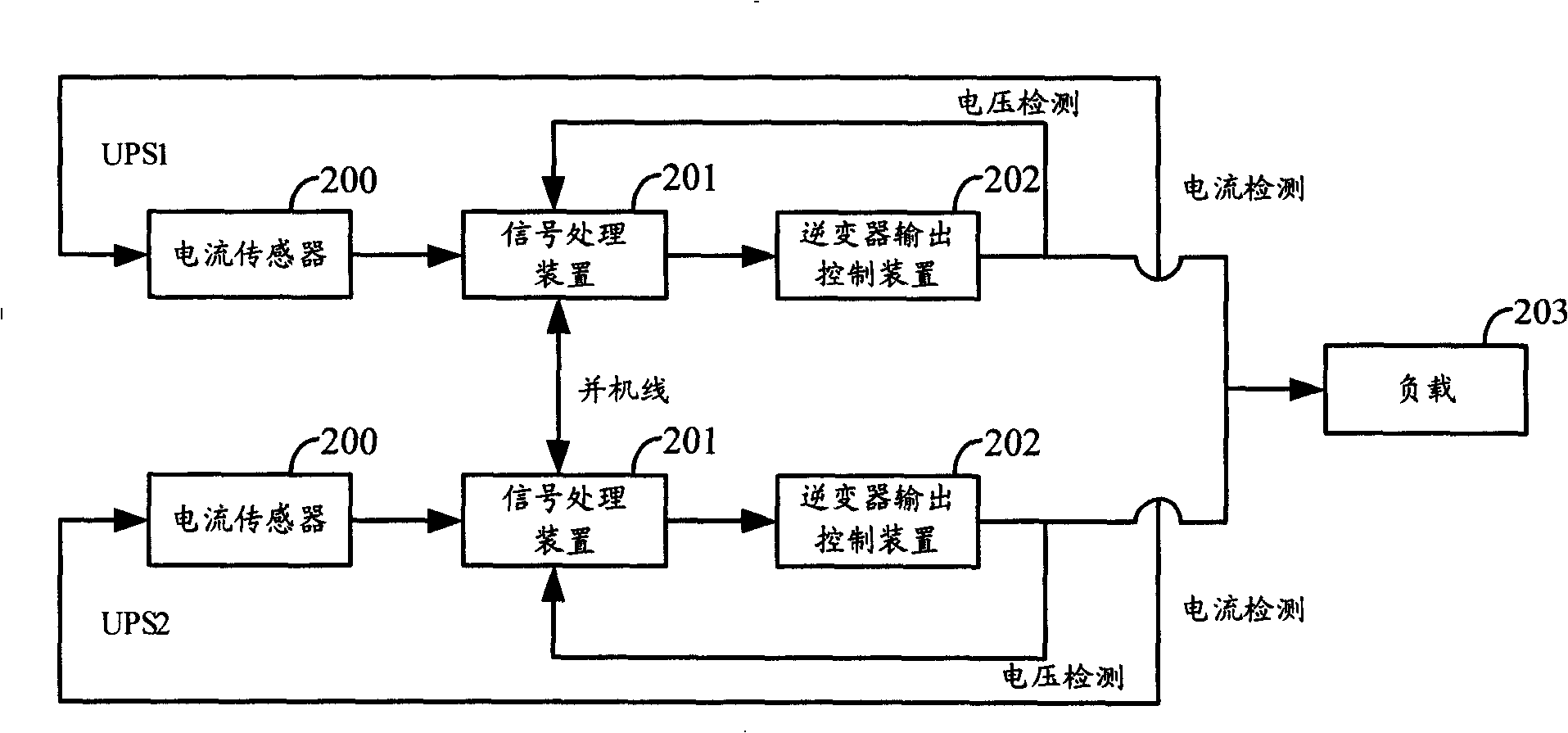 Method and system for parallel connection of UPS derated models with different capacitance grade