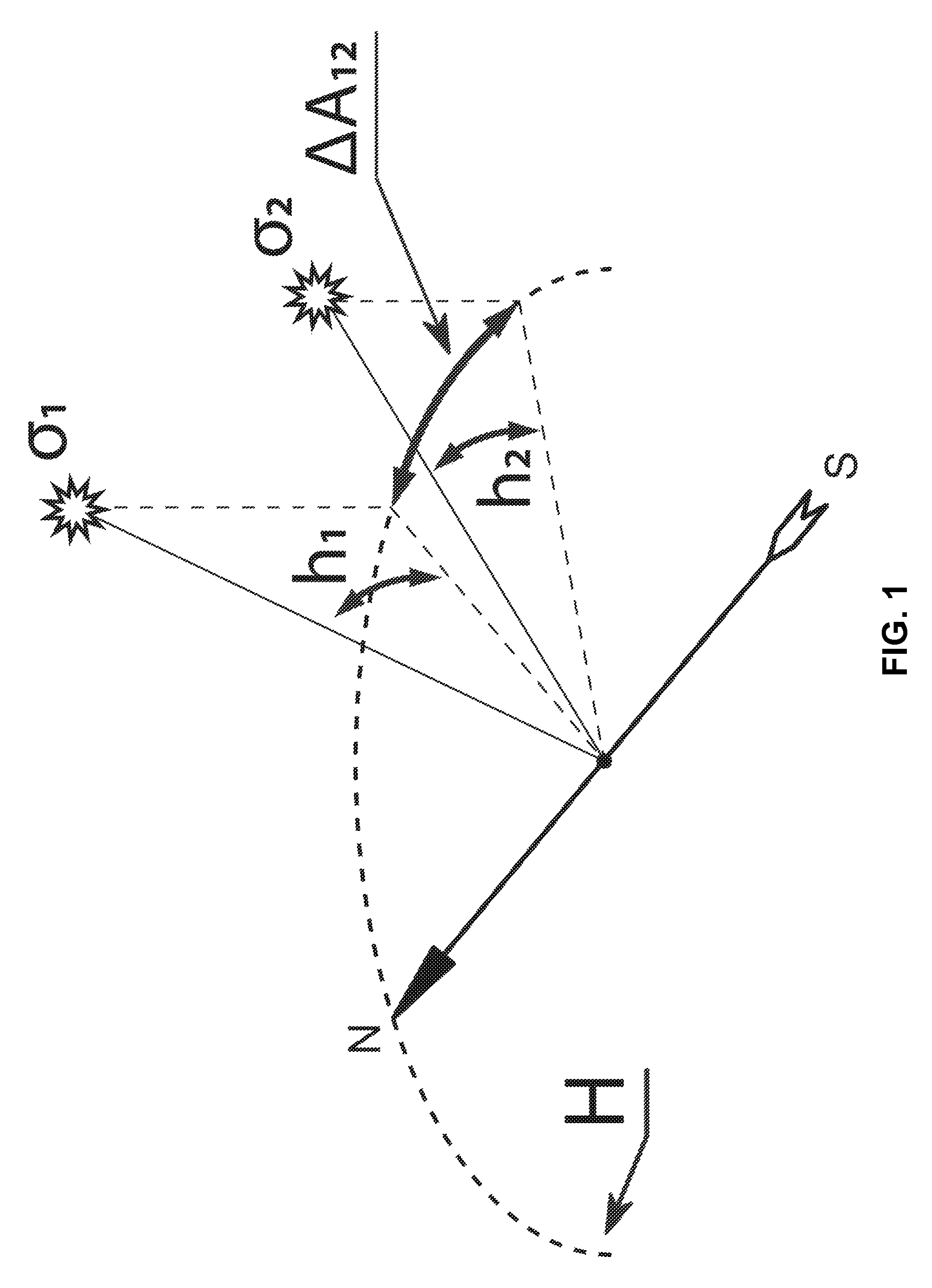 Method and apparatus for azimuth determination