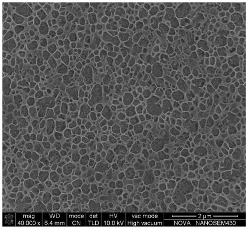 High-hardness high-wear-resistance silicon nitride ceramic and preparation method and application thereof