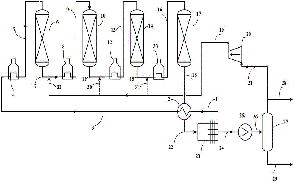 A kind of naphtha catalytic reforming method