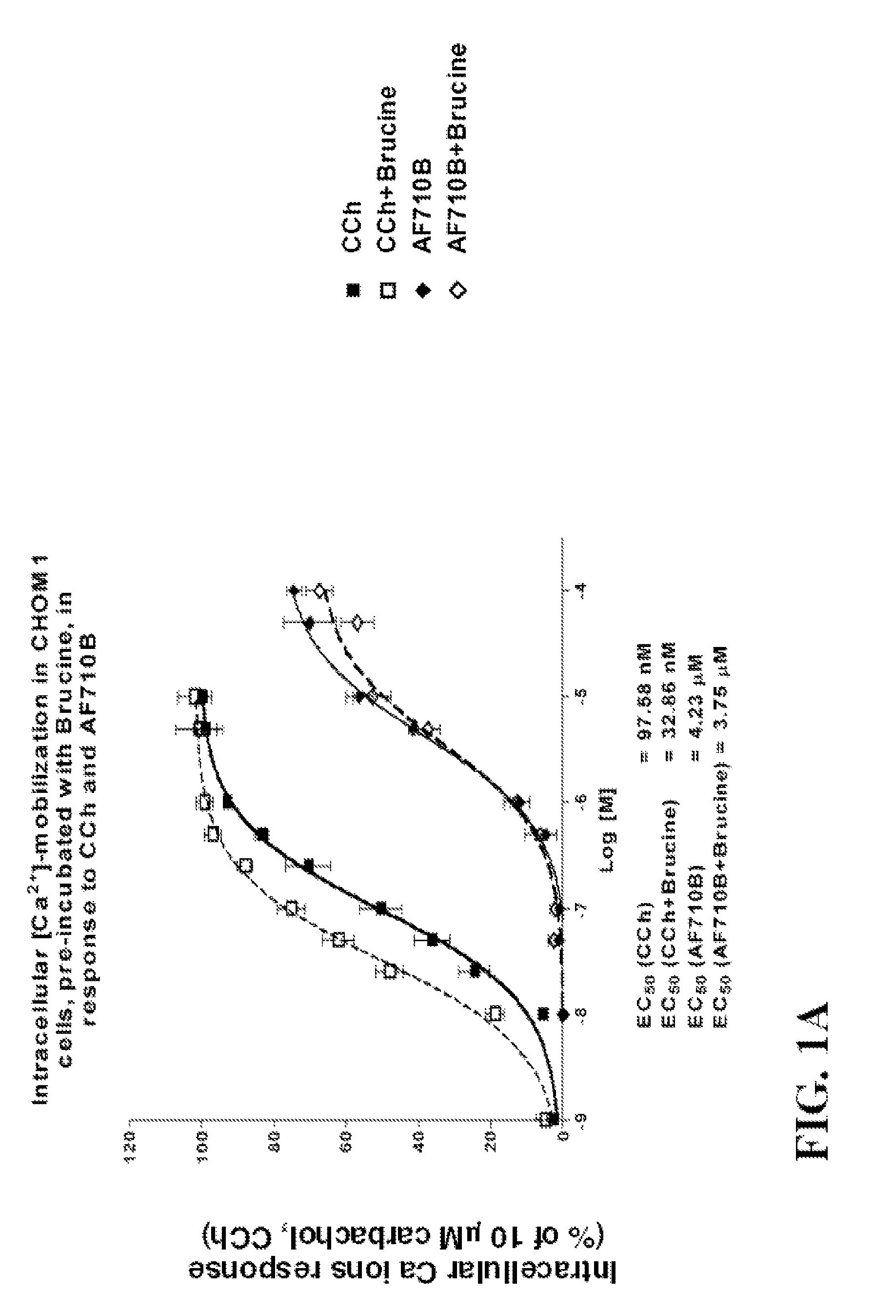 Bicyclic heterocyclic spiro compounds