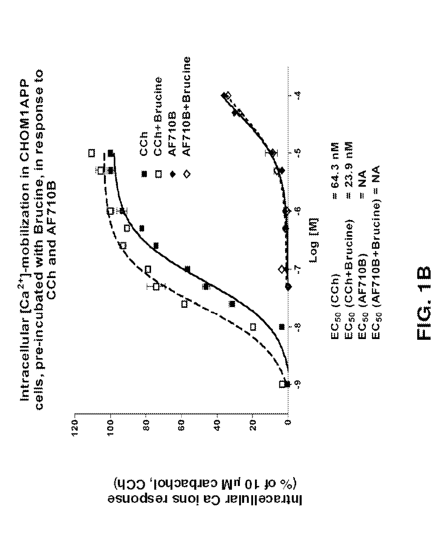 Bicyclic heterocyclic spiro compounds