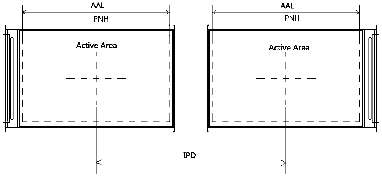 Interpupillary distance adjusting method and device