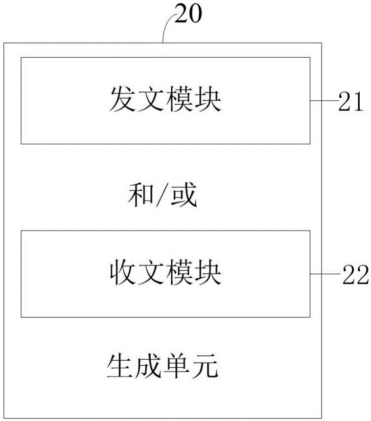 Method and device for automatically generating CAN communication protocol code