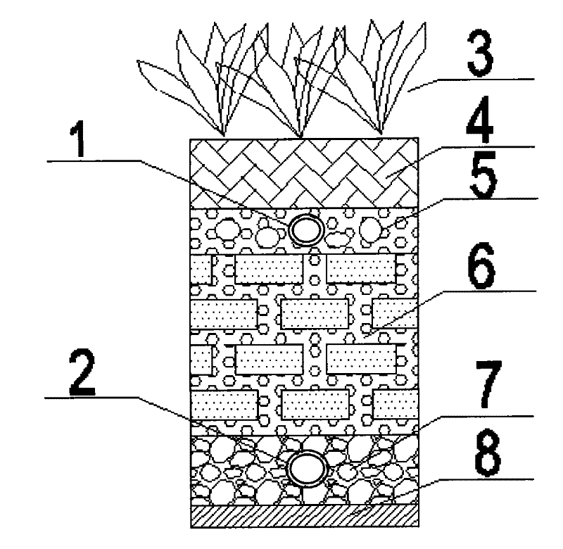 Device and method for deep water distribution multi-media ecological wetland sewage treatment system