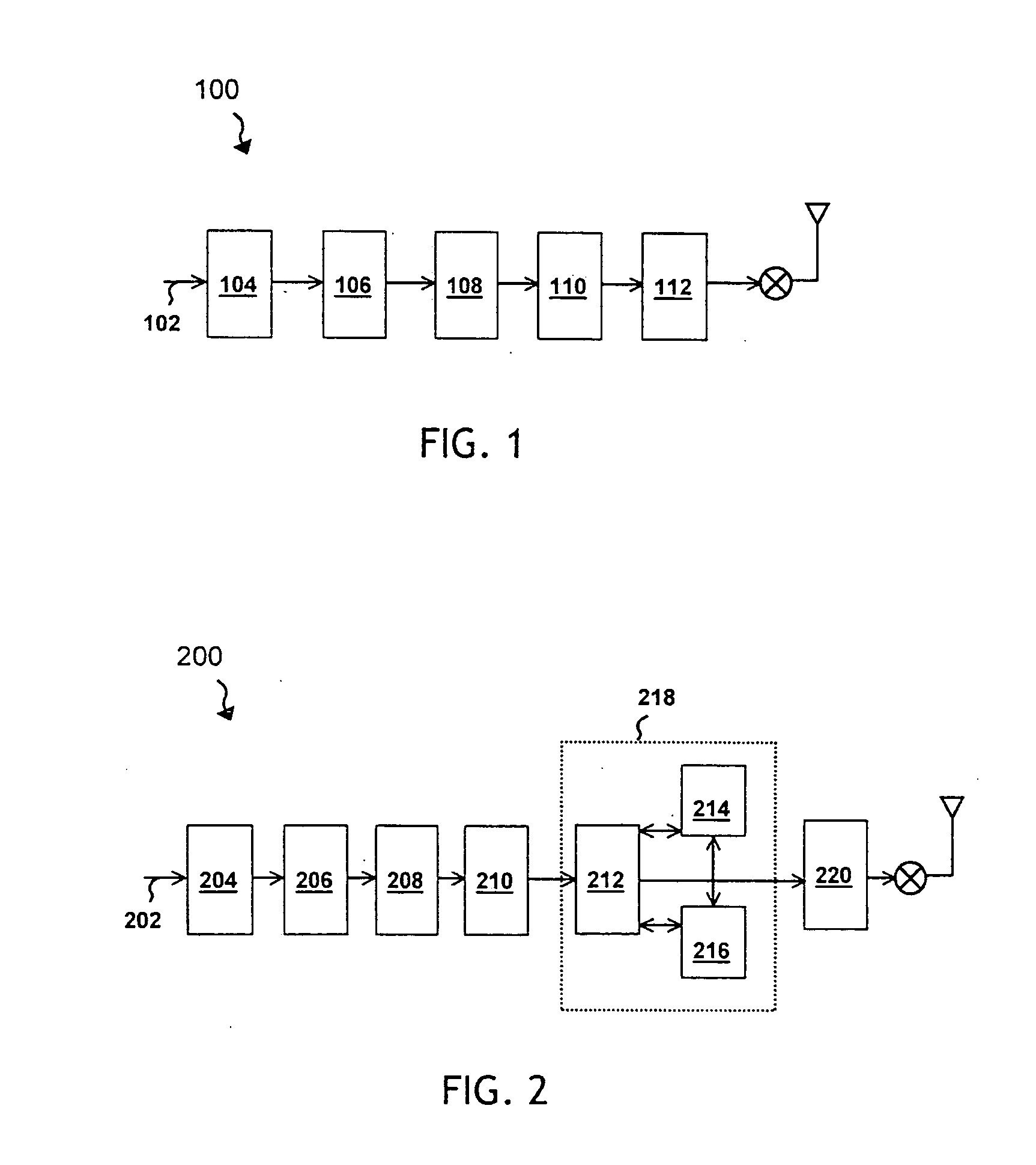 Versatile System for Dual Carrier Transformation in Orthogonal Frequency Division Multiplexing