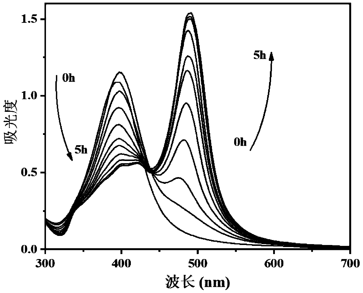 Method for enhancing SERS activity of silver decahedron nanoparticles by chloroauric acid