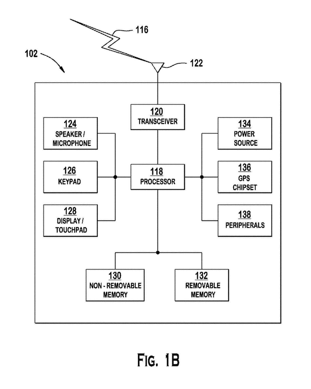 Method and apparatus for power savings in a wireless local area network