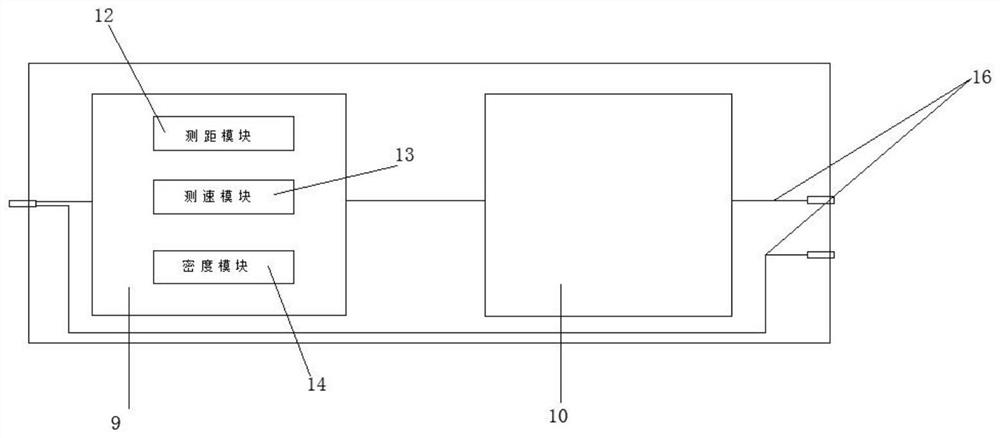 Method for early warning workers and dynamic hazard sources based on machine vision technology