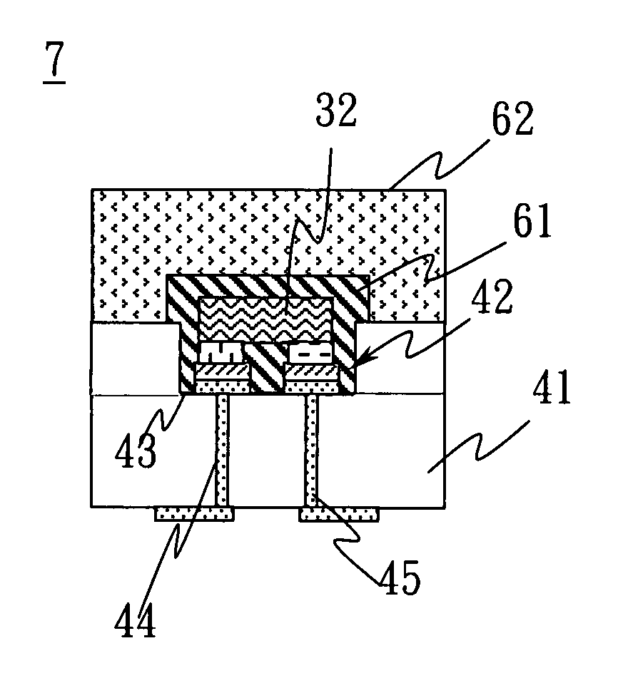 Light emitting diode and wafer level package method, wafer level bonding method thereof, and circuit structure for wafer level package