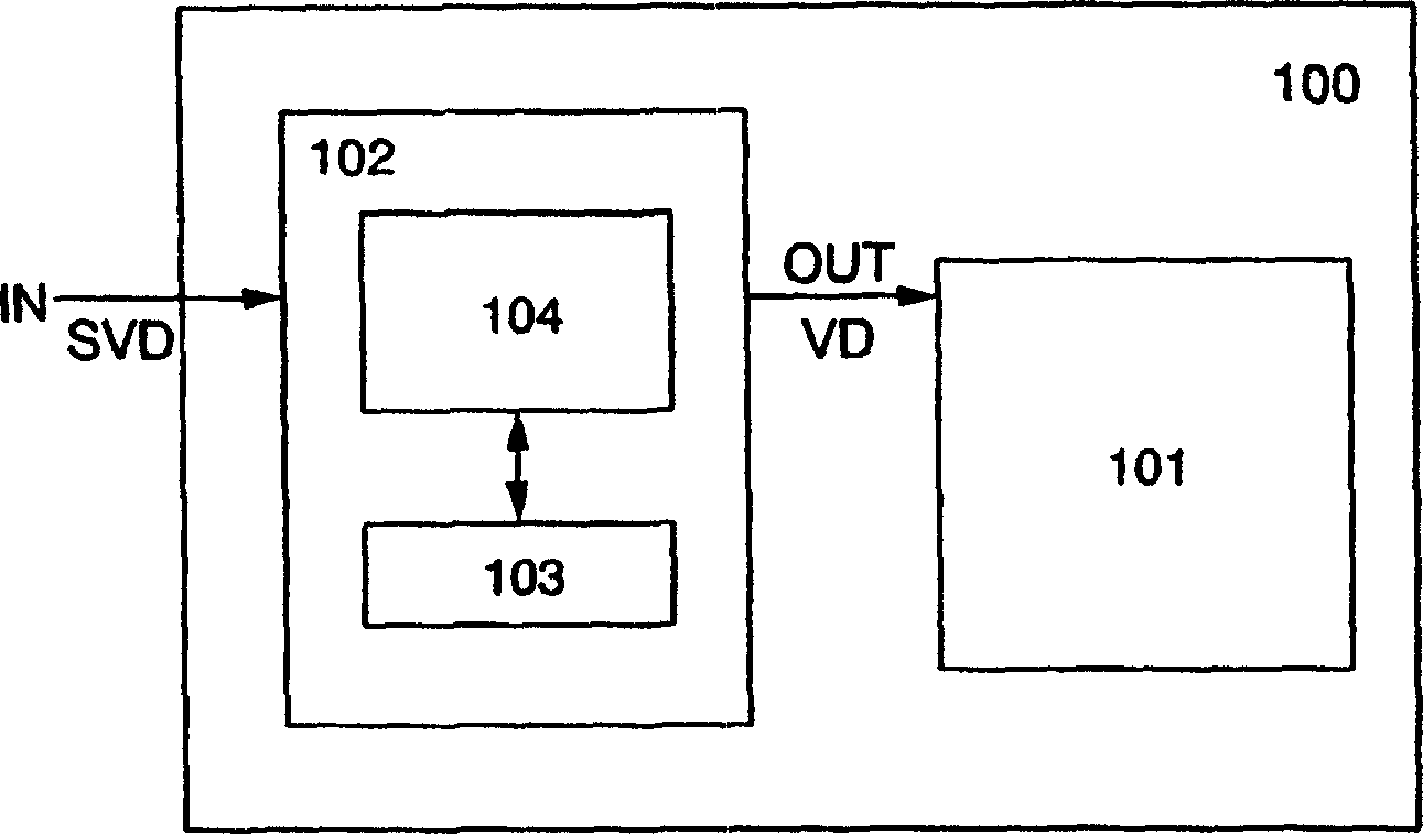 Driving method of display device