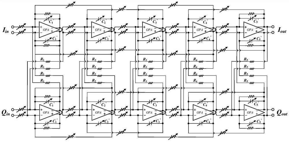 A Parallel Analog Circuit Optimization Method Based on Genetic Algorithm and Machine Learning