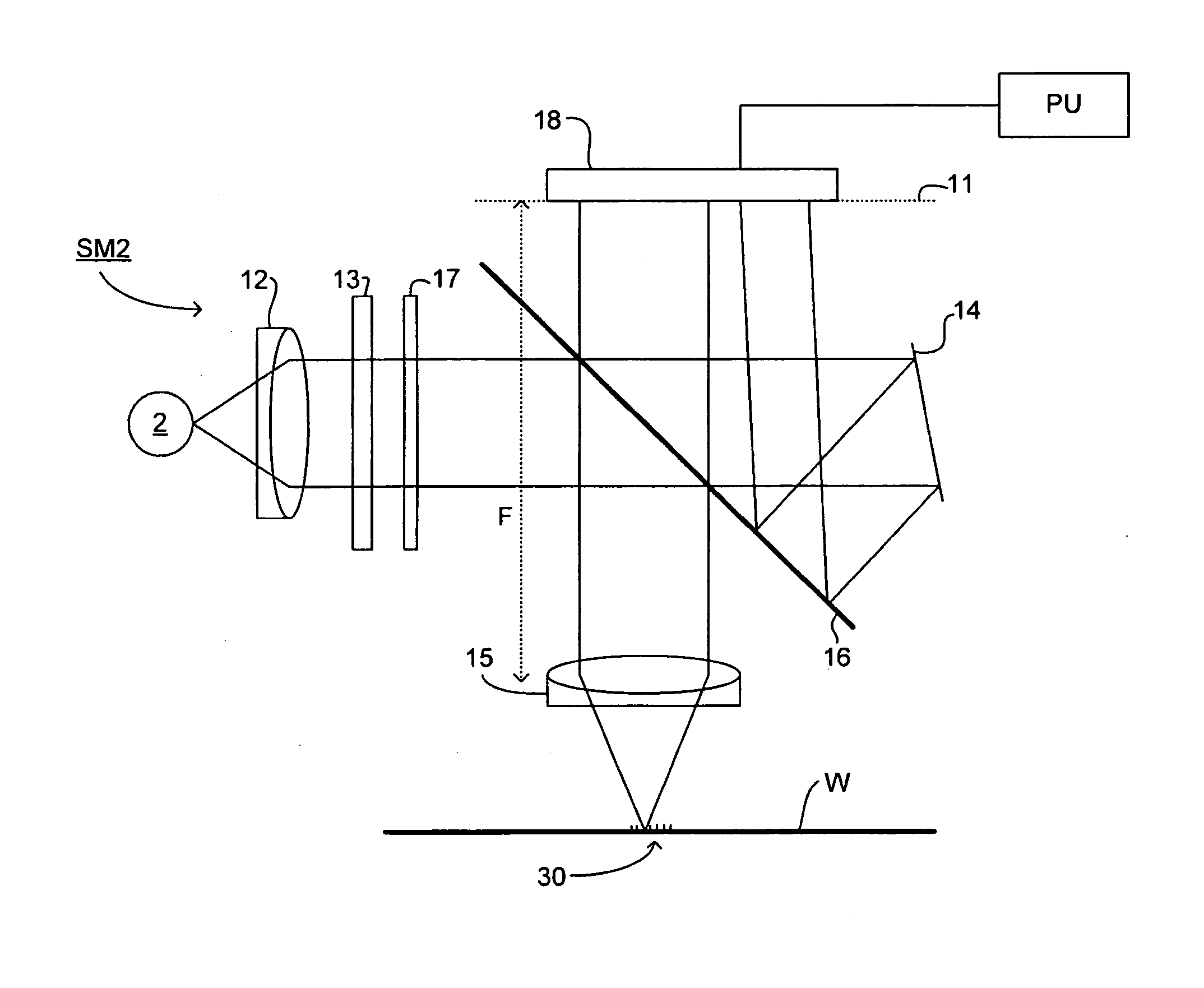 Method and Apparatus for Measuring Line End Shortening, Substrate and Patterning Device