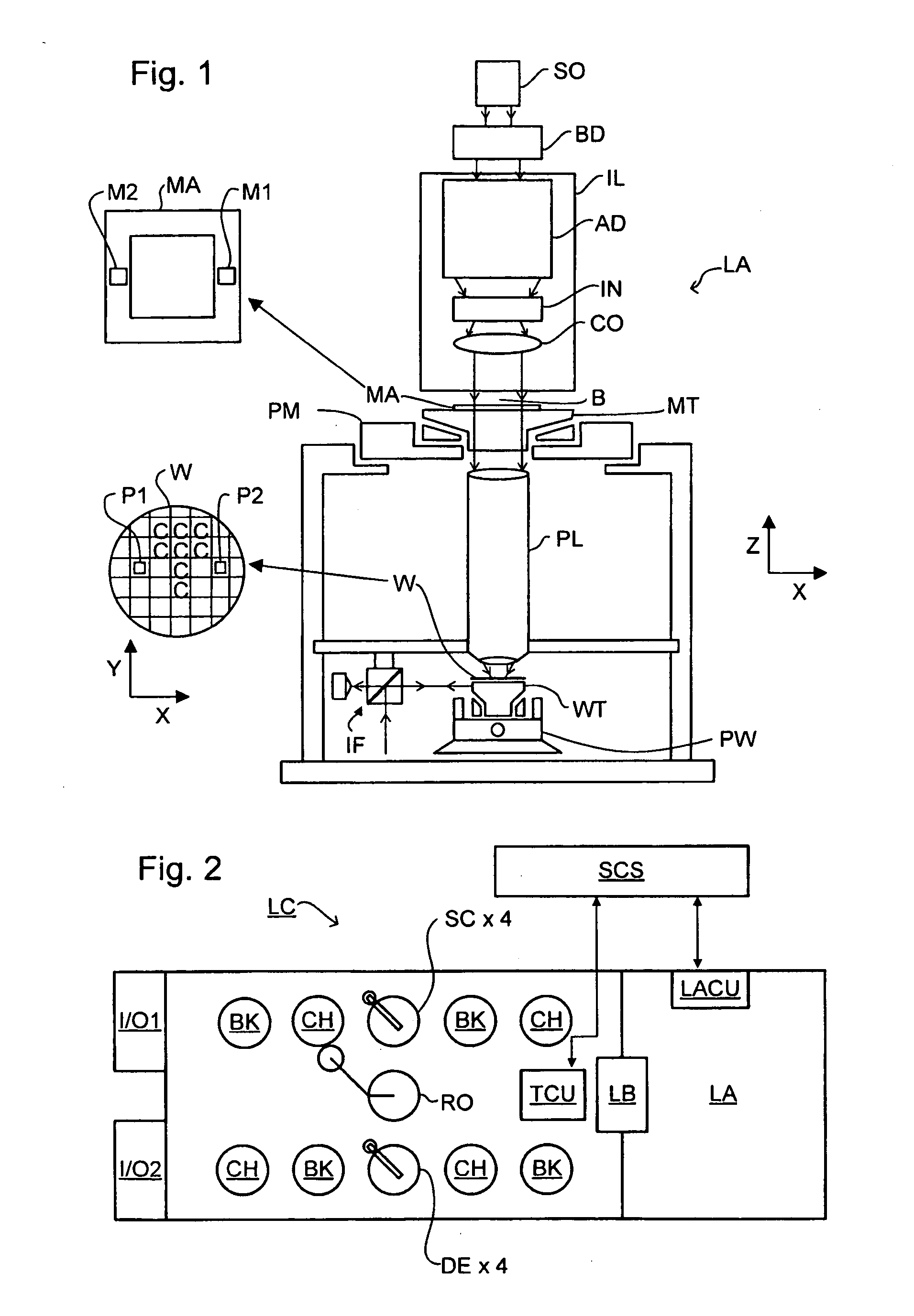 Method and Apparatus for Measuring Line End Shortening, Substrate and Patterning Device
