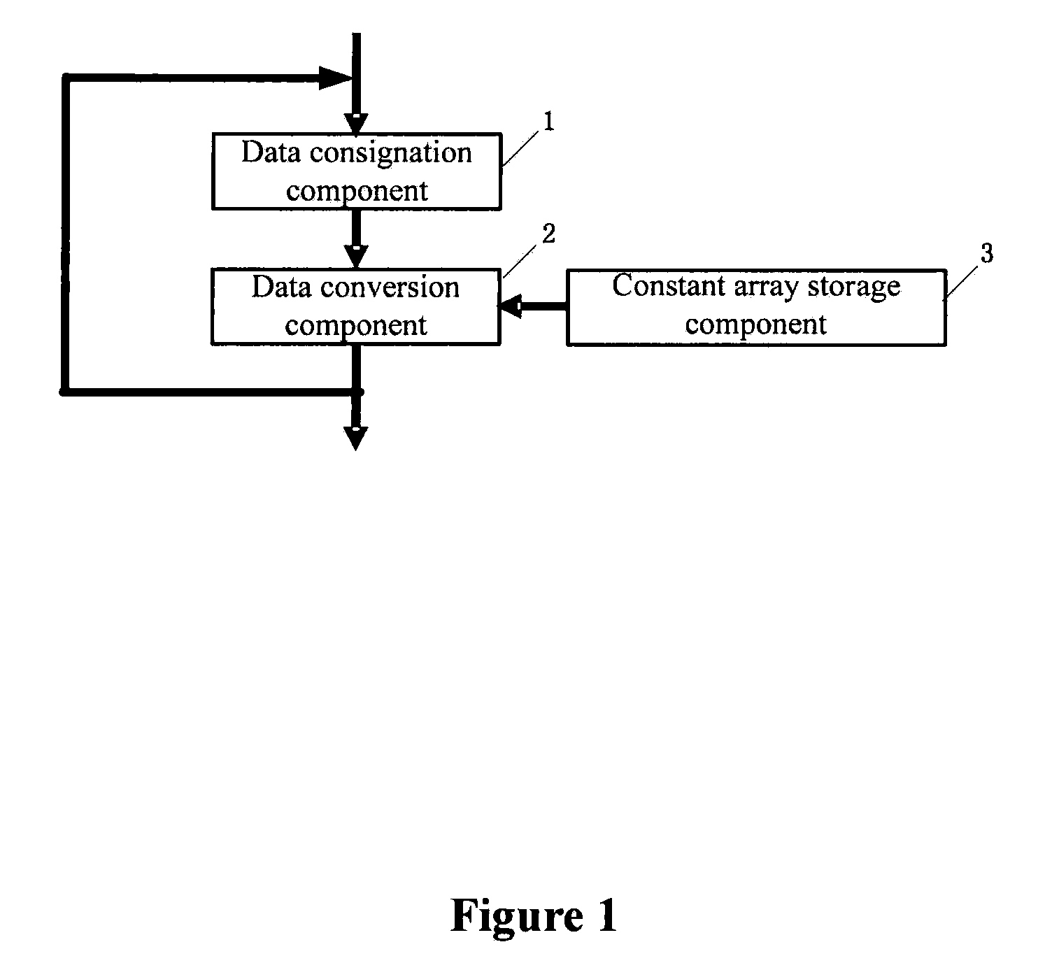 High-efficient encryption and decryption processing method for implementing sms4 algorithm