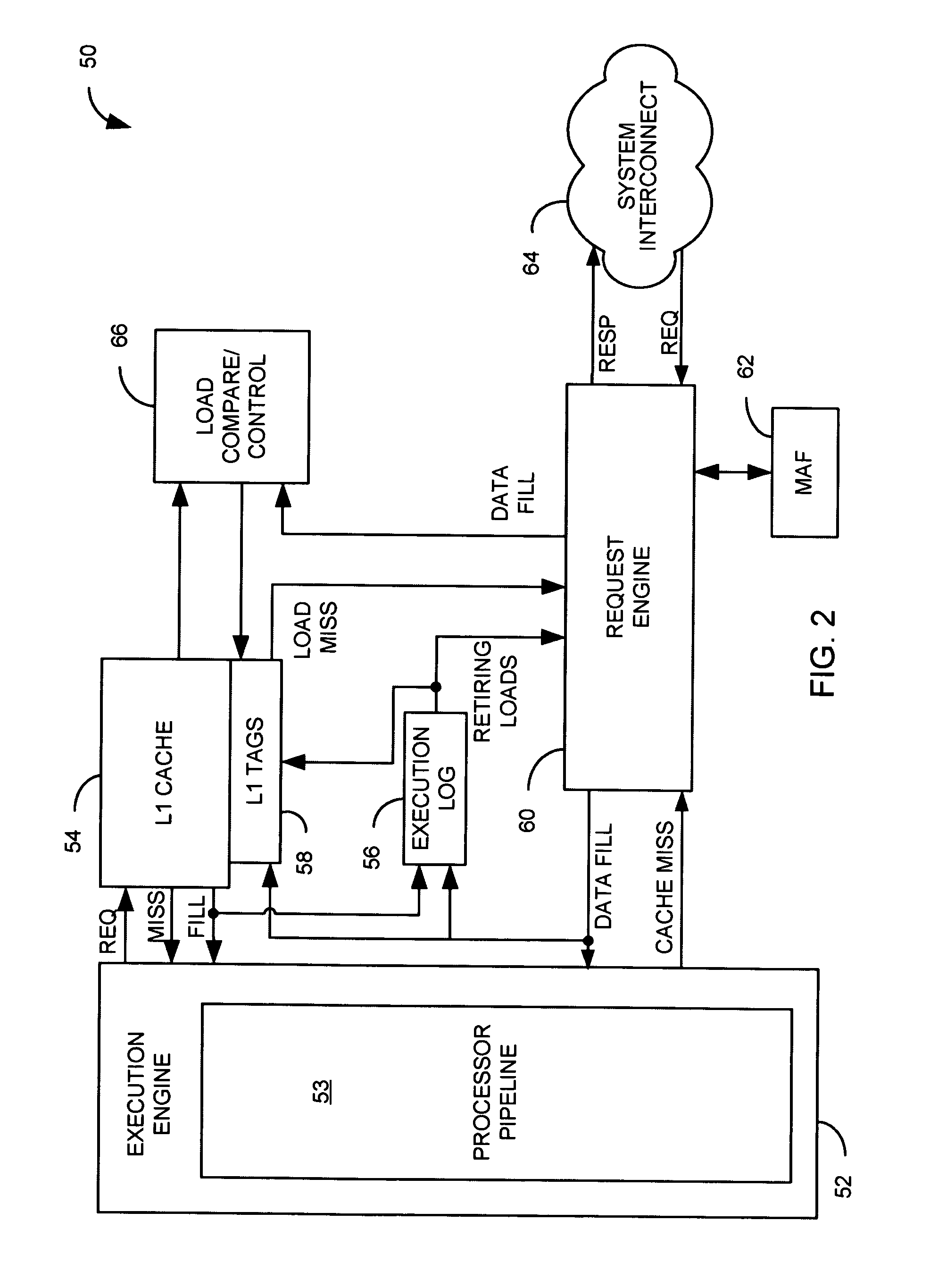 Consistency evaluation of program execution across at least one memory barrier