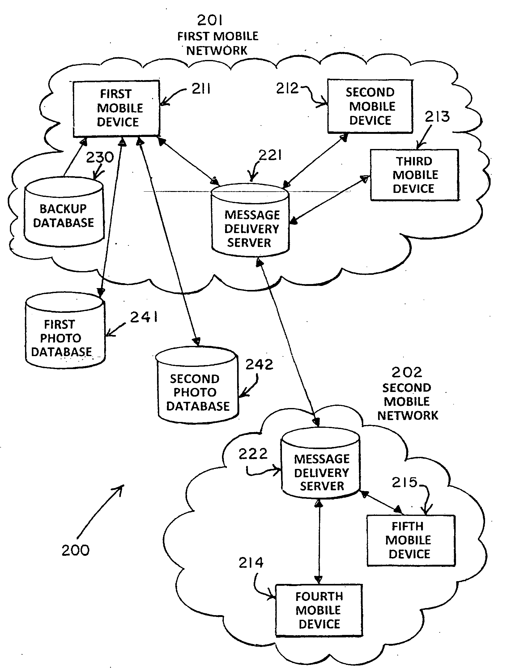 System and method for requesting, retrieving and/or associating contact images on a mobile device