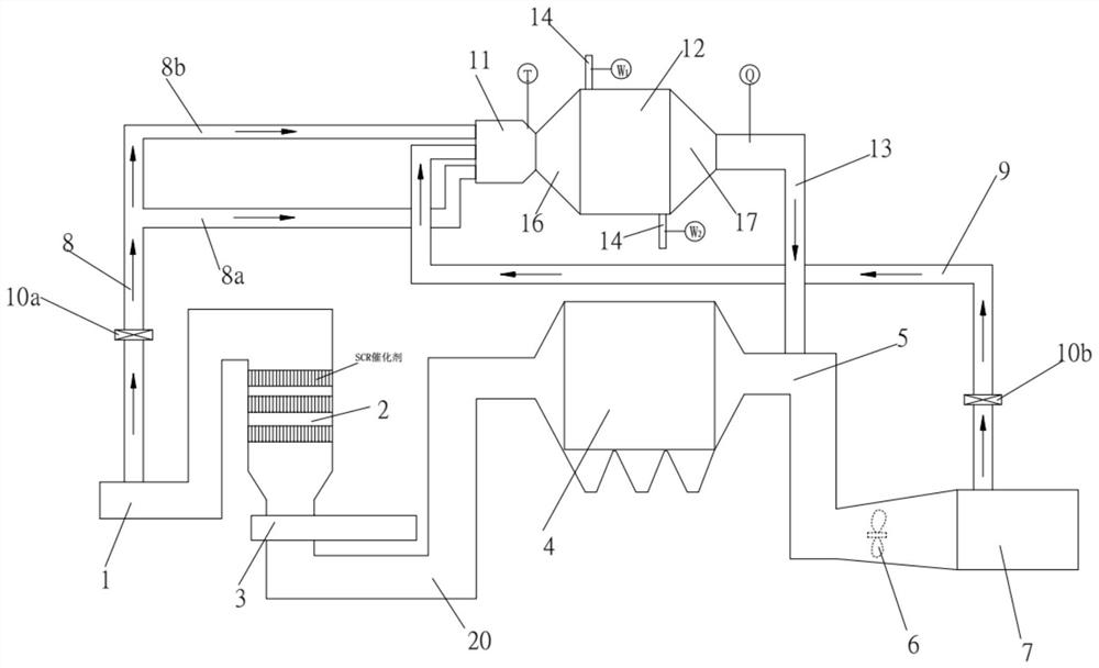 Pulverized coal boiler direct-fired biomass drying system and drying method