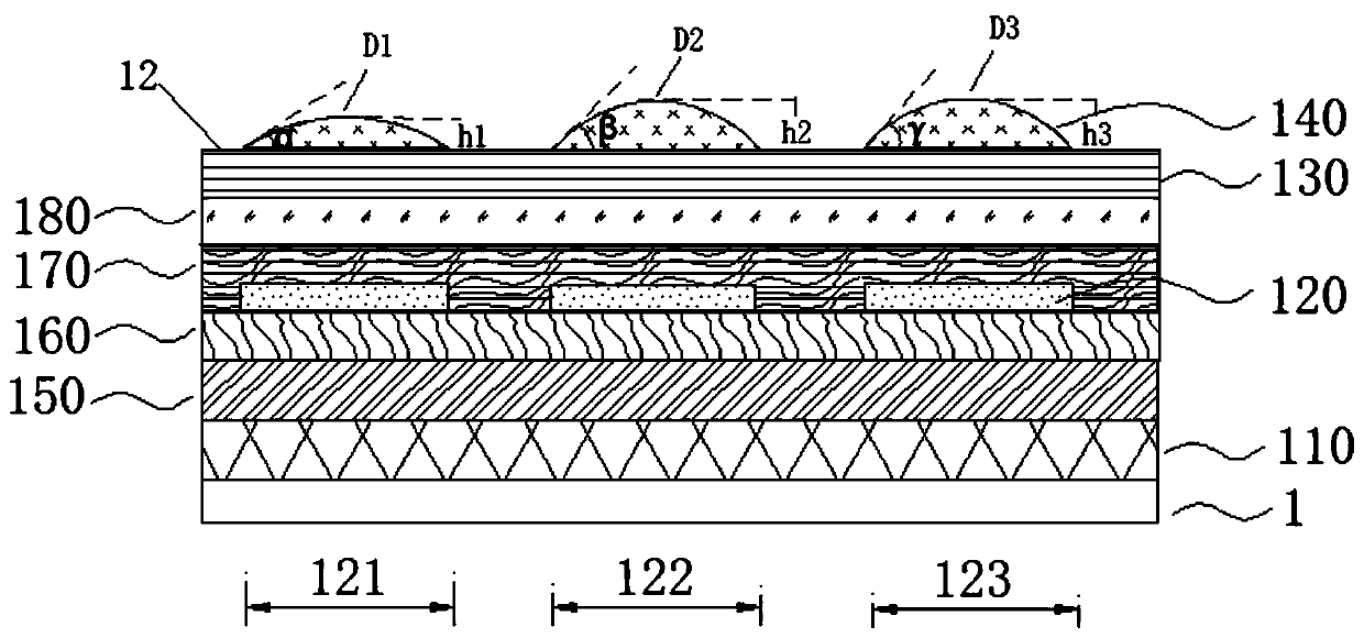 Display panel and manufacturing method thereof