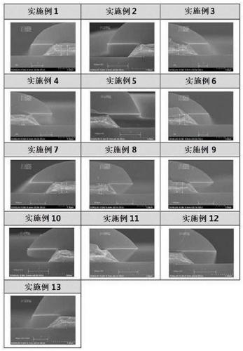 Etching liquid composition which does not contain fluorine