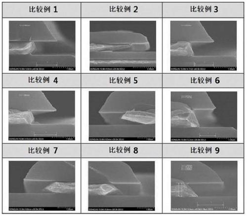 Etching liquid composition which does not contain fluorine