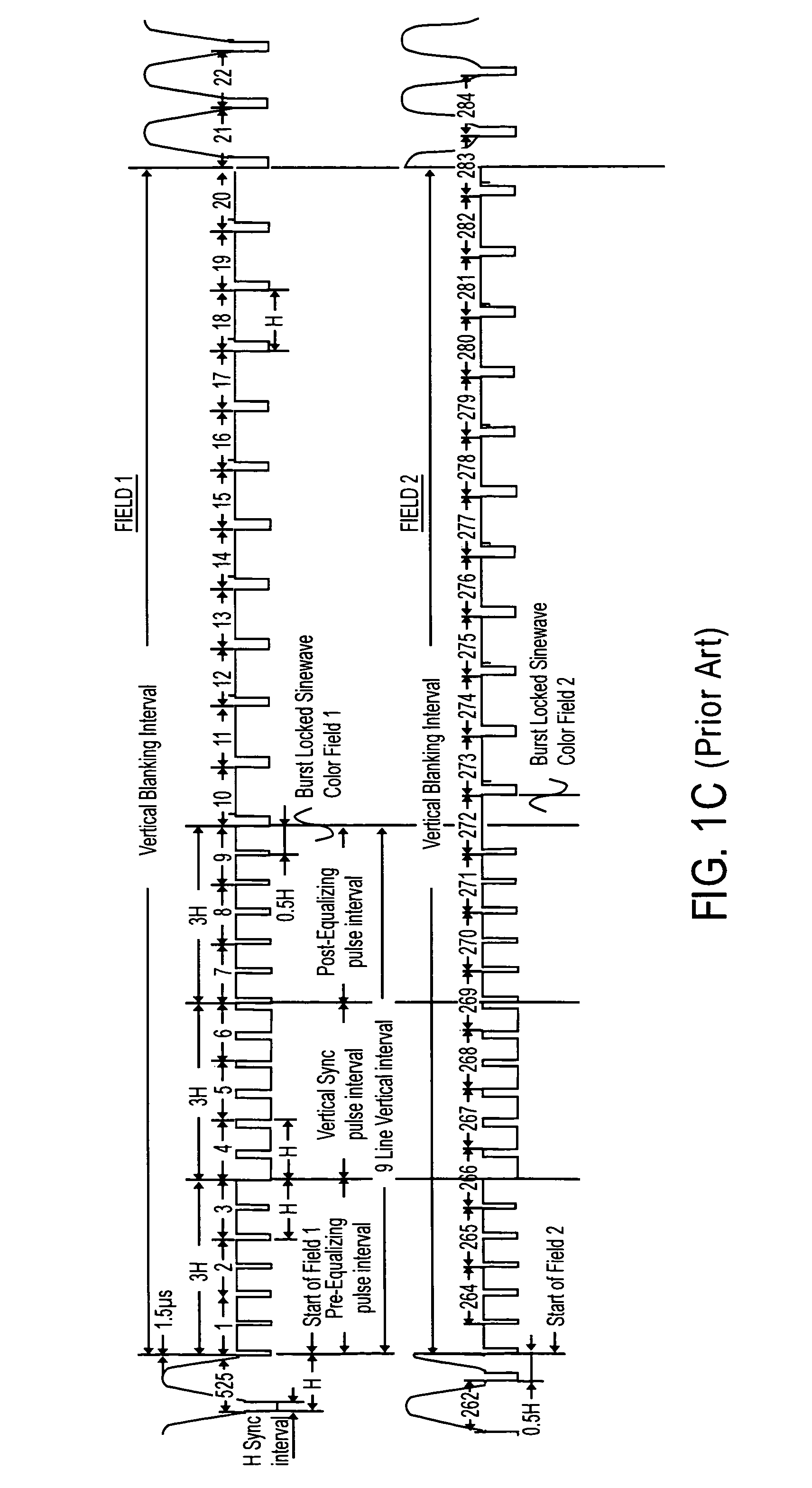 Method and apparatus for synthesizing copy protection for reducing/defeating the effectiveness or capability of a circumvention device