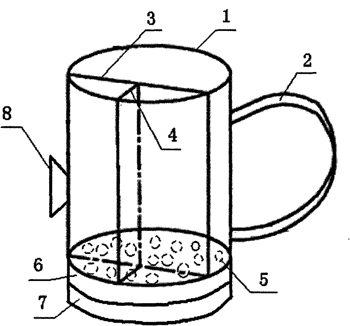 Sterile environmentally-friendly controllable cup