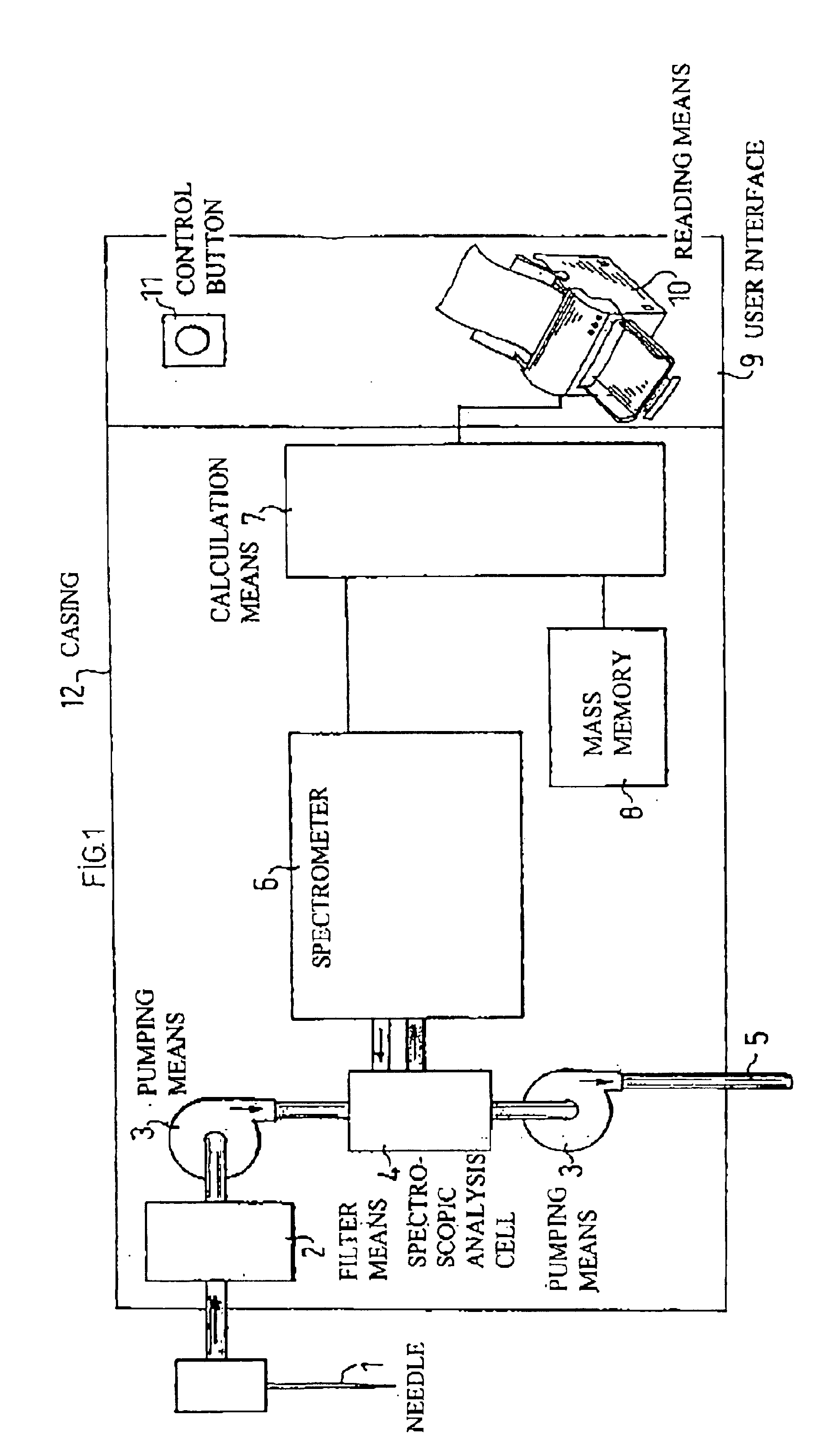 Method and device for objective qualitative analysis of grape must and/or wines using wideband infrared spectrometry
