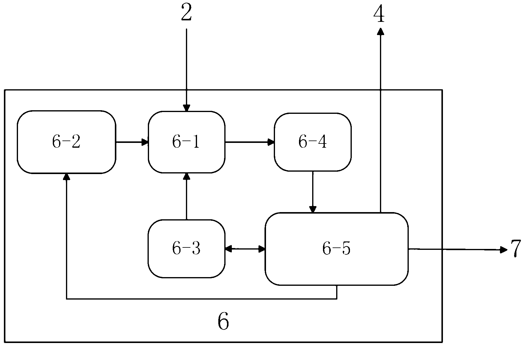 High-time-synchronization multichannel fiber bragg grating sensing system