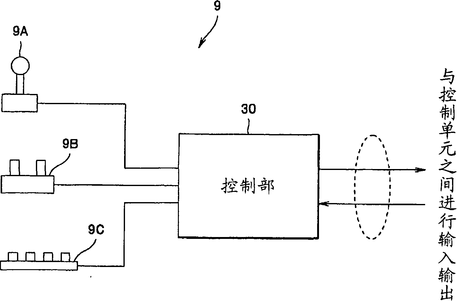 Electrically bent endoscope device