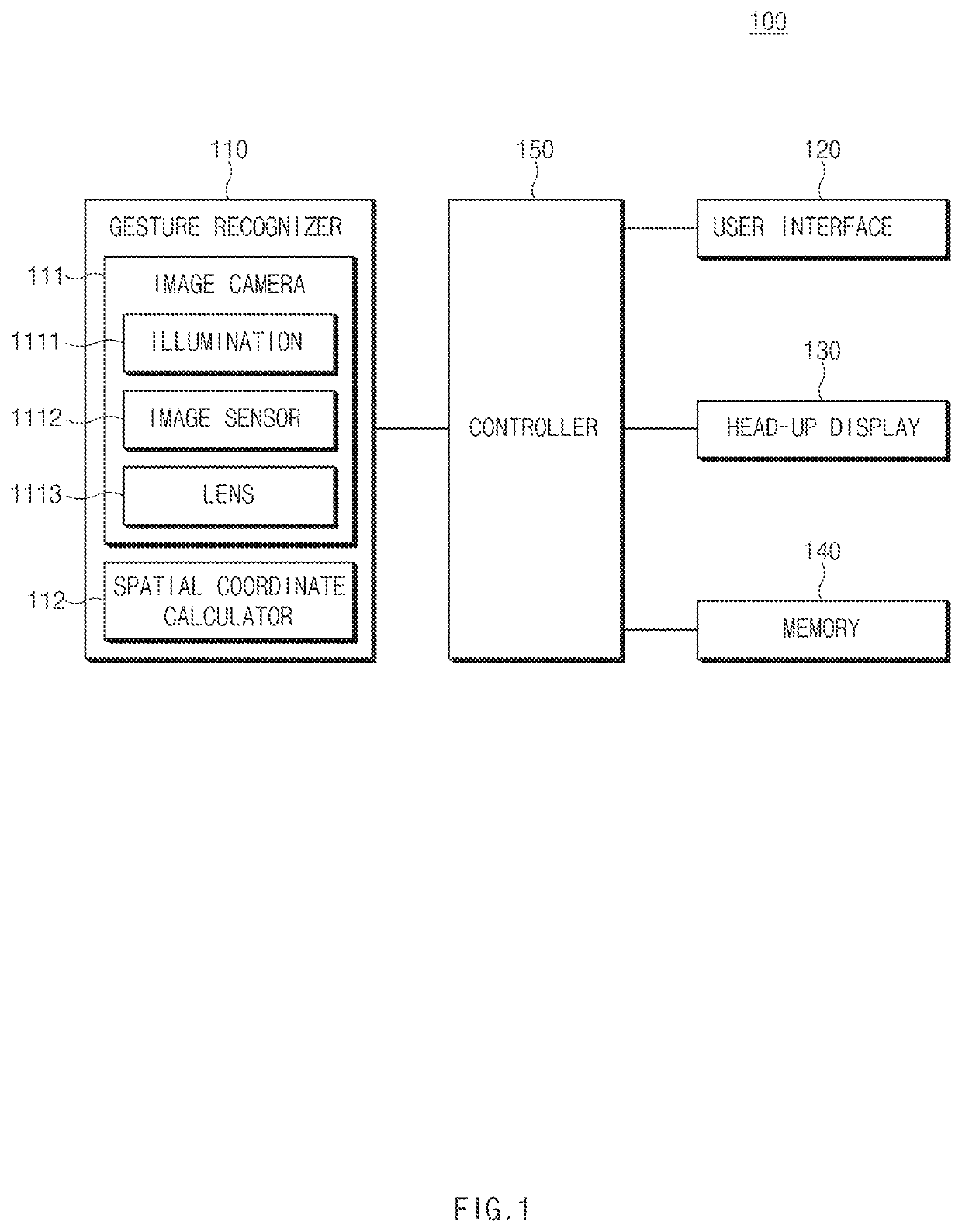 Virtual touch recognition apparatus and method for correcting recognition error thereof