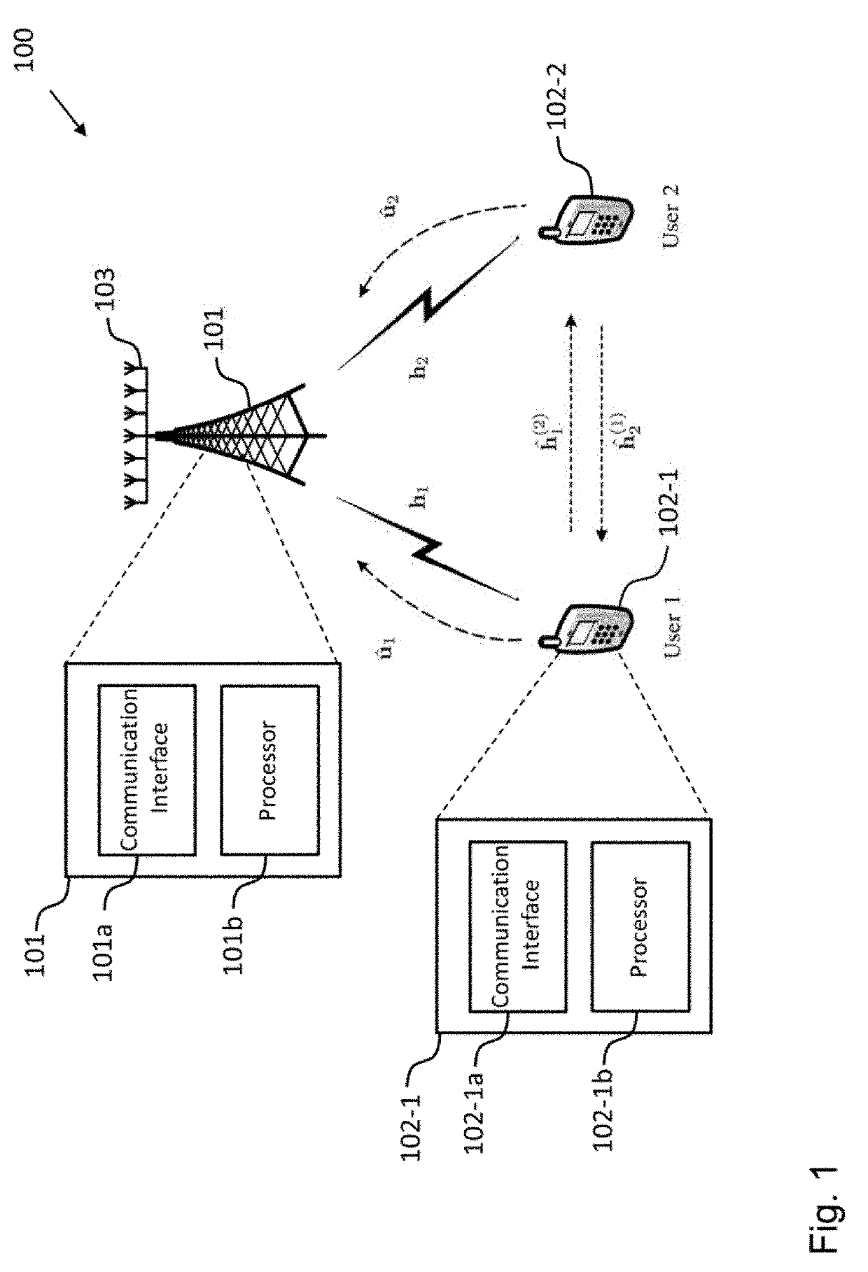 User communication device and method for cellular communication with a base station and d2d communication