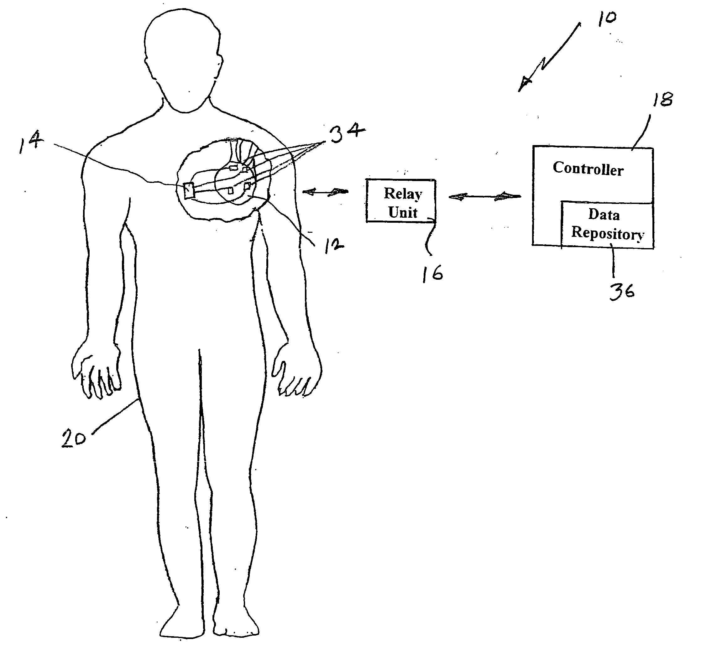 Systems, methods and computer program products for heart monitoring