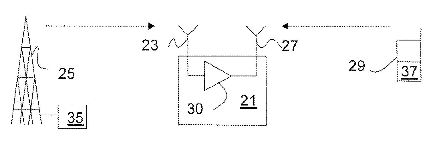 Forwarding node in a wireless communication system