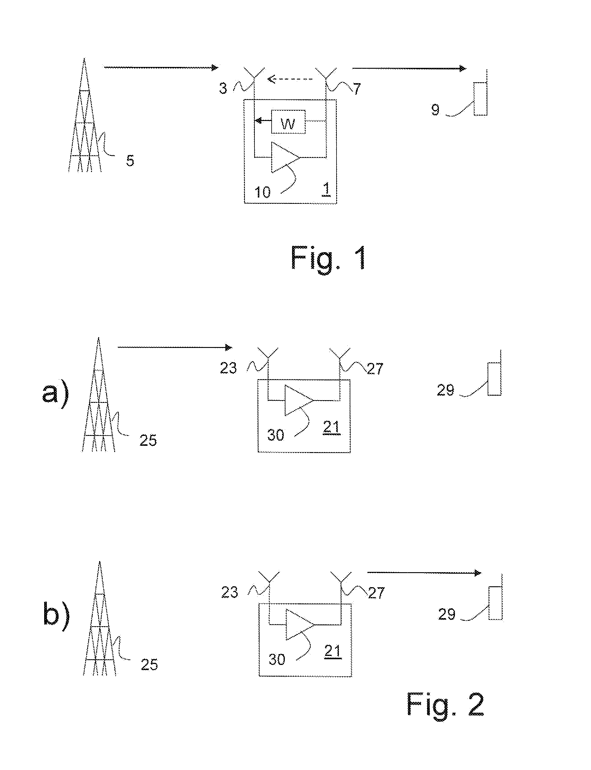 Forwarding node in a wireless communication system