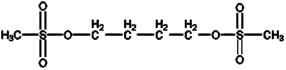 A kind of production technology of busulfan injection