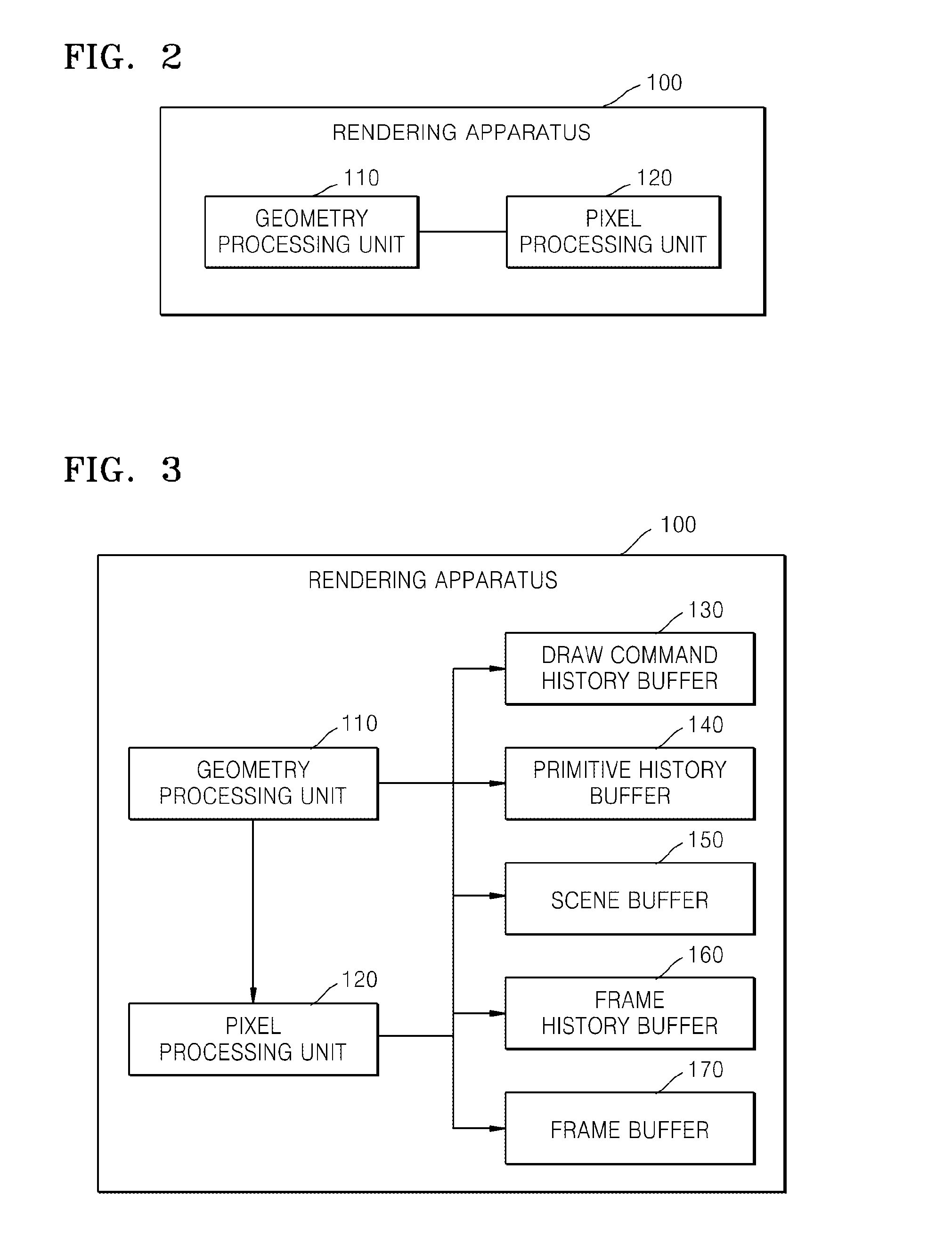 Method and apparatus for rendering image data