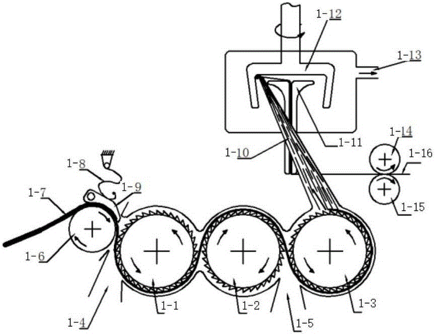 Rotor spinning method and device for five-silver asynchronous input and three-level carding