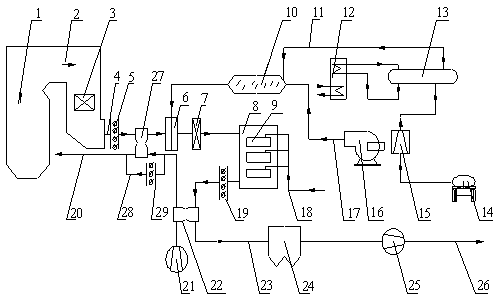 SCR (Selective Catalytic Reduction) flue gas denitration system for burning lignite