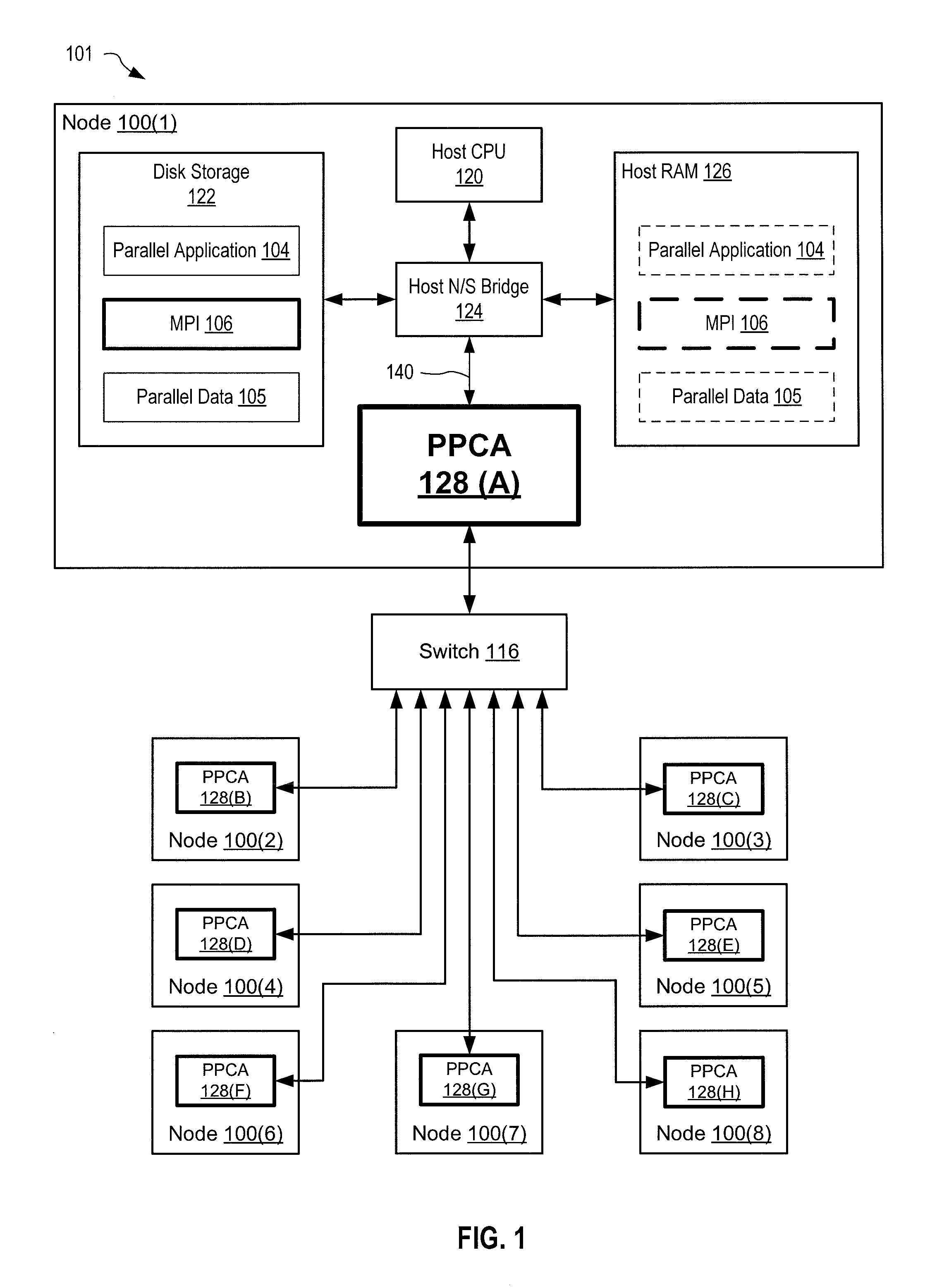 Apparatus for enhancing performance of a parallel processing environment, and associated methods