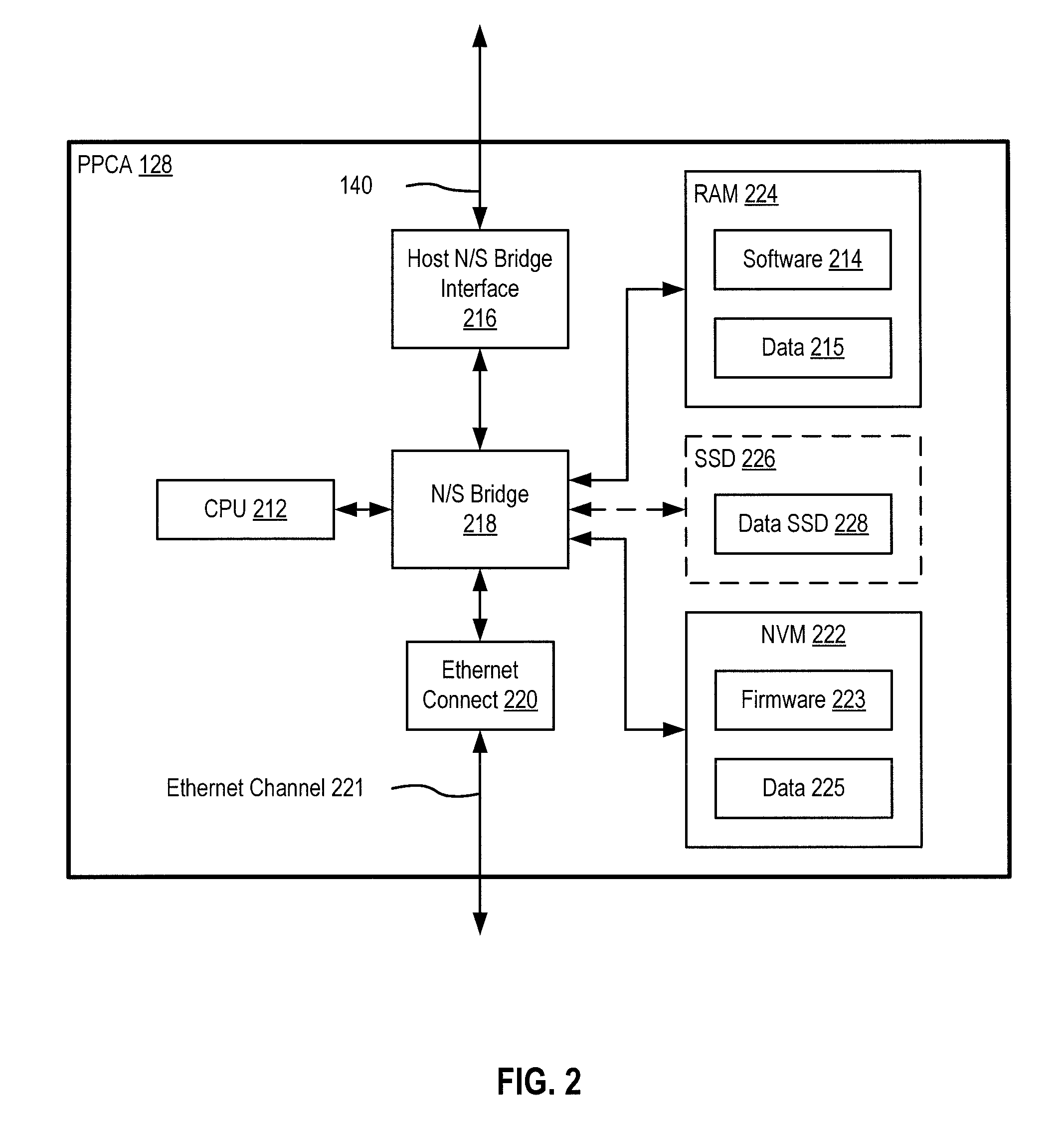 Apparatus for enhancing performance of a parallel processing environment, and associated methods