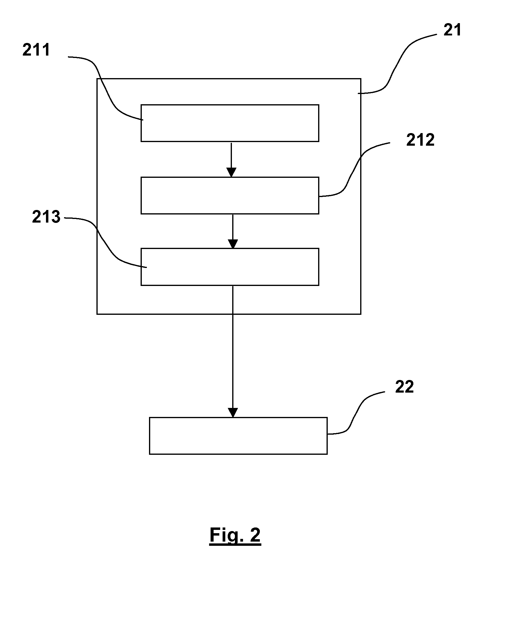 Method for Transmitting Information for a Collective Rendering of Information on Emotions