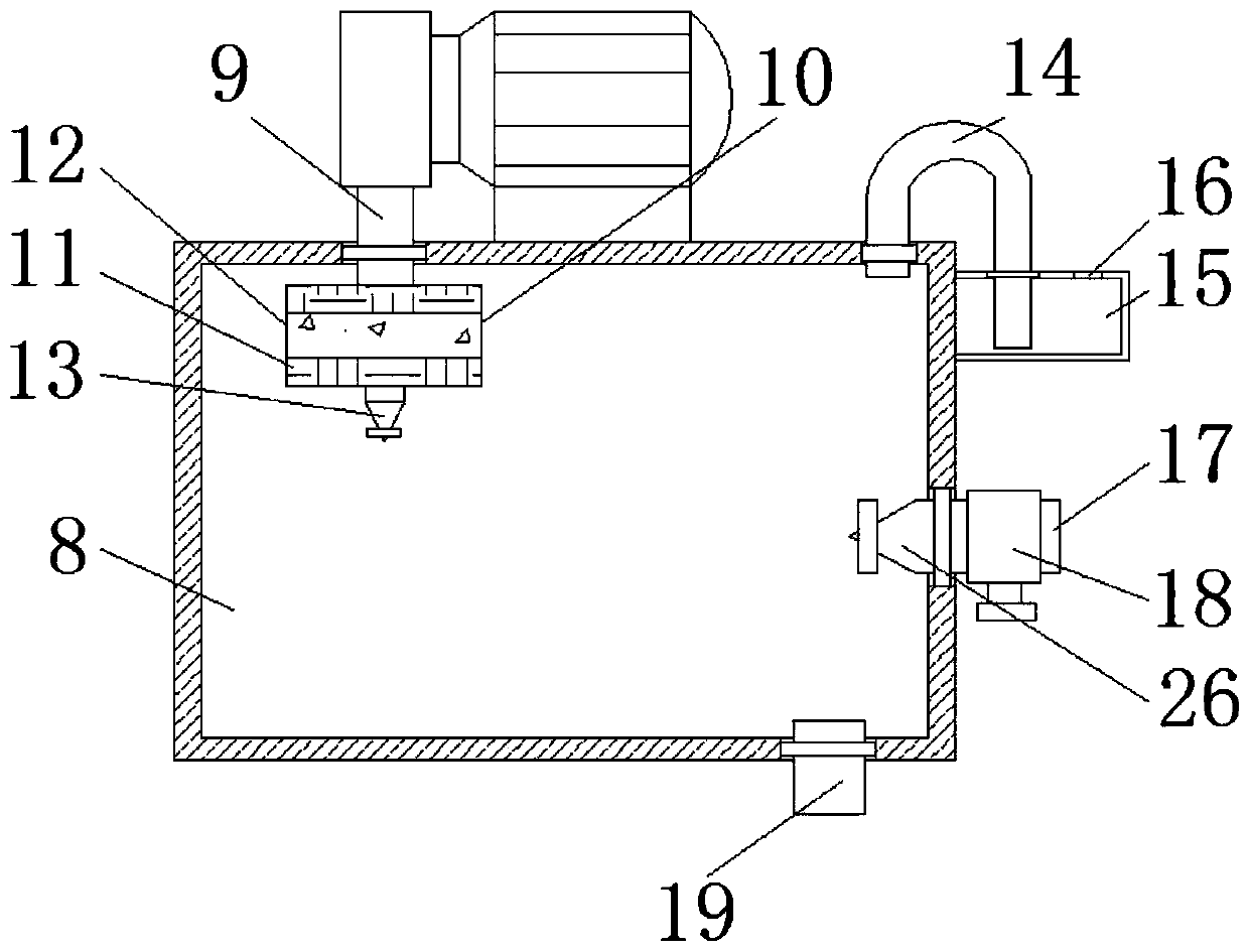 Waste liquid treatment device for rare-earth metal production