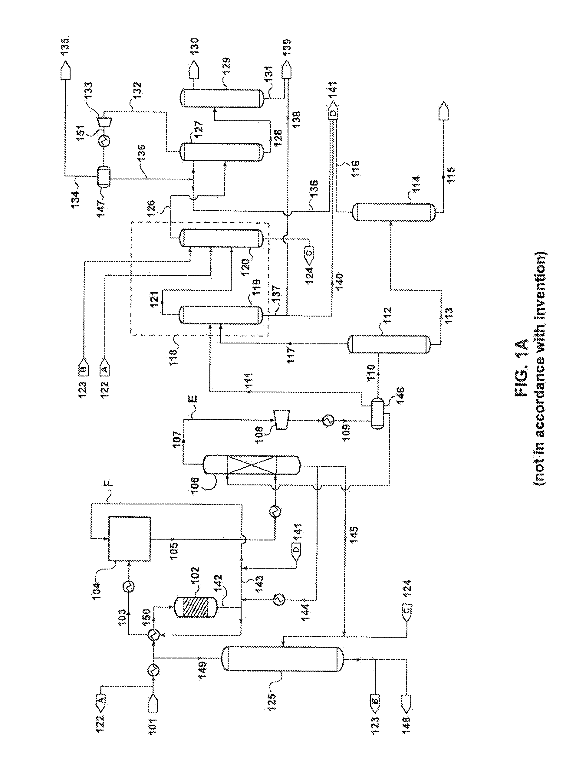 Membrane technology for use in a methanol-to-propylene conversion process