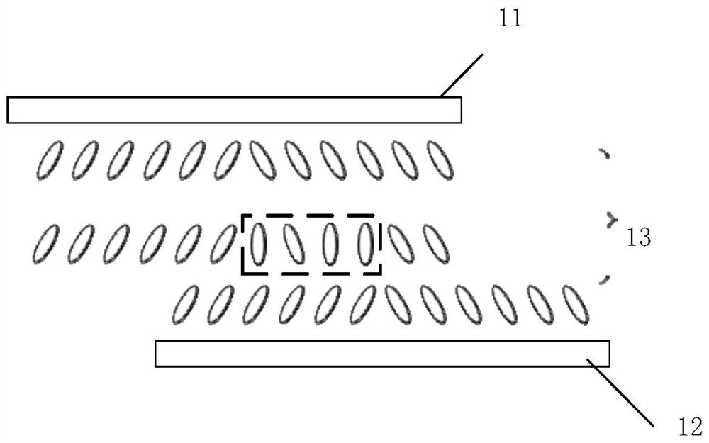 A flexible liquid crystal display panel and its preparation method