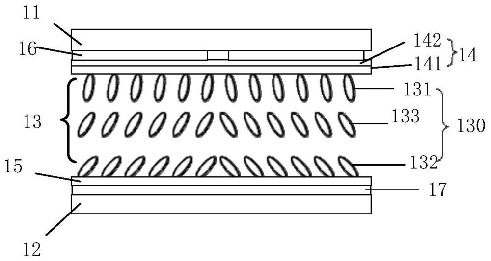 A flexible liquid crystal display panel and its preparation method