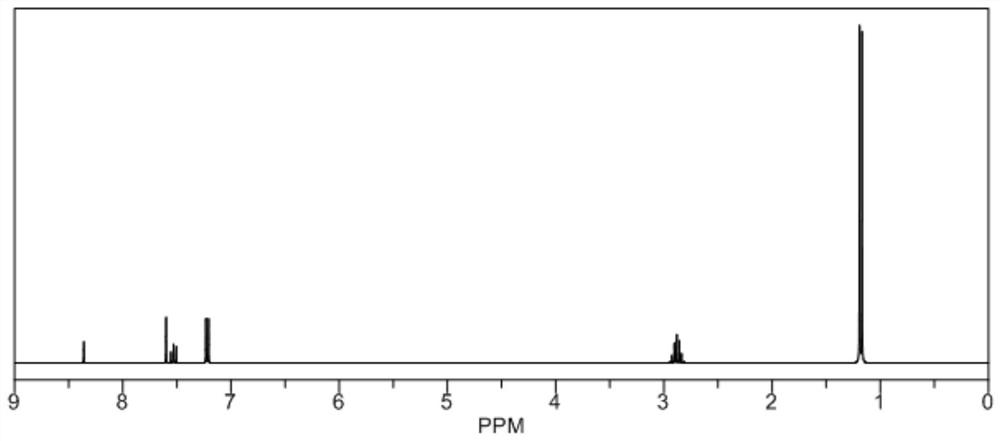 Iron-based compound as well as preparation method and application thereof